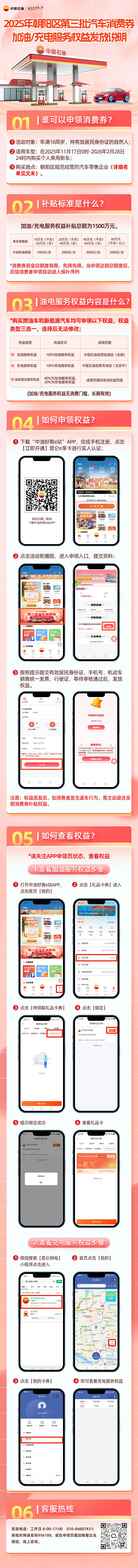 2025北京汽车消费券各区汇总（发放时间+领取平台）